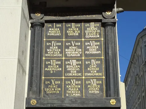 Close-up van een zwart-gouden plaquette op de Ankerklok met de namen van historische figuren