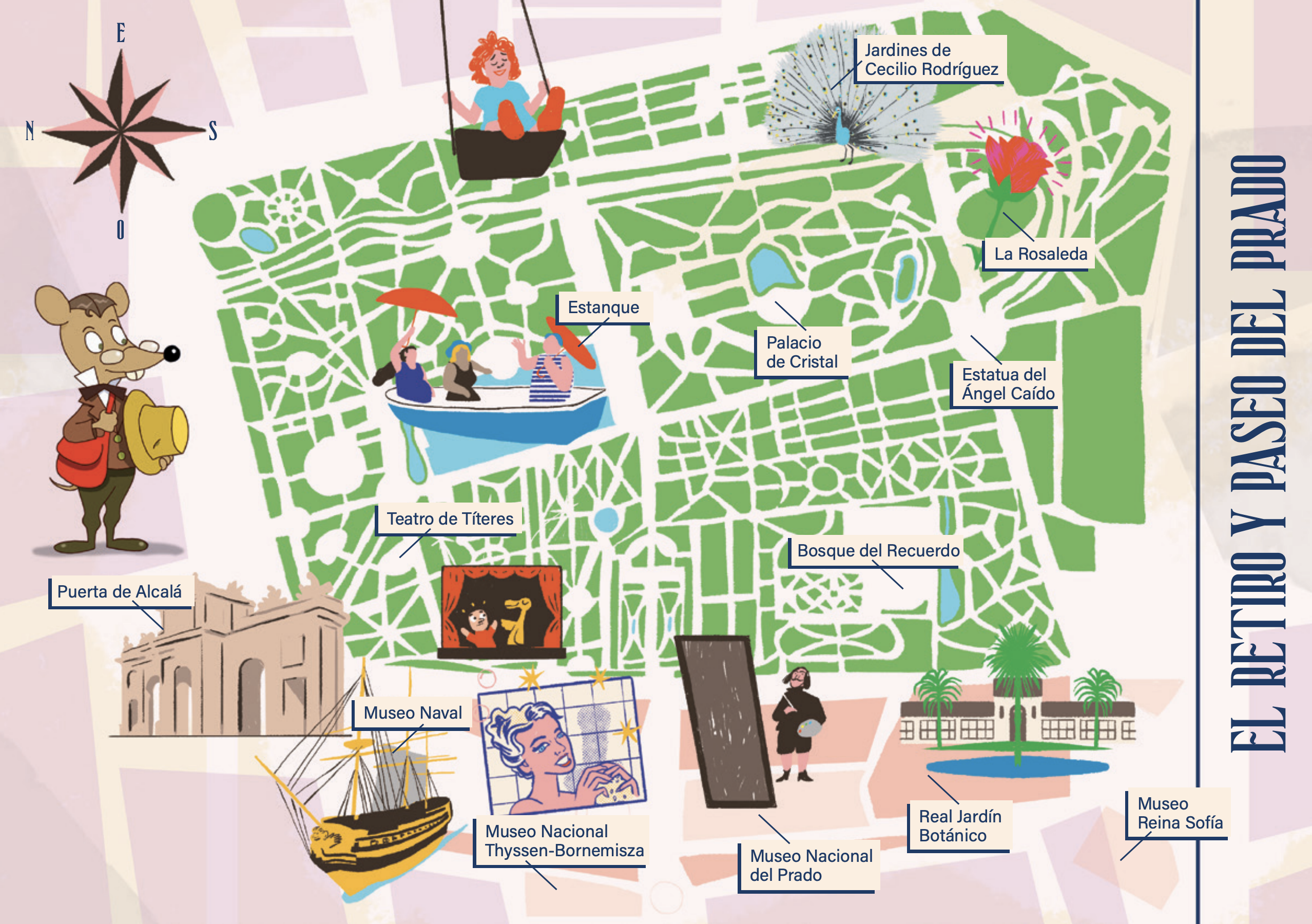 Mapa ilustrado de El Retiro y el Paseo del Prado con museos y puntos de interés marcados, incluida la Casa Museo Ratón Pérez.
