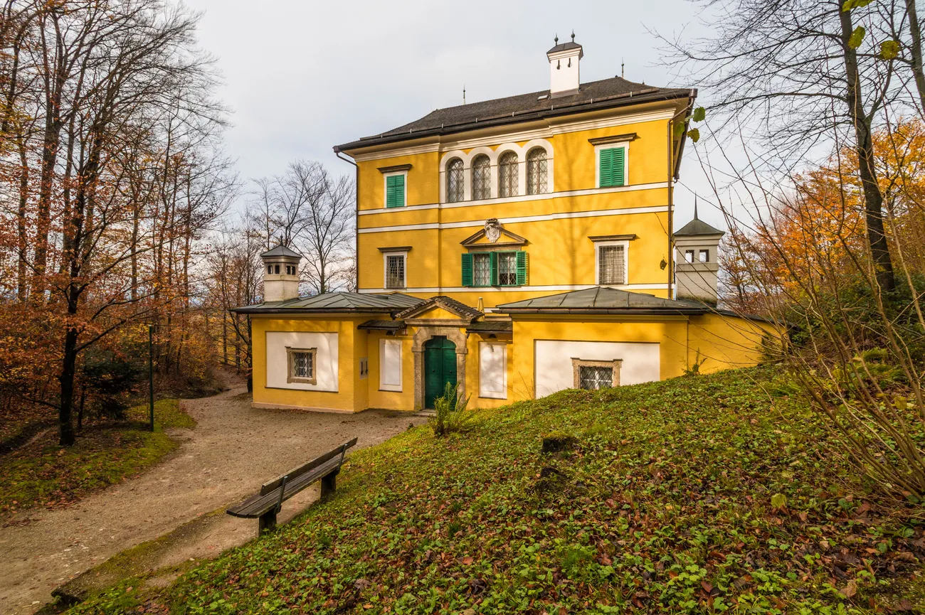 Grafika godzin otwarcia Folklore Museum Salzburg