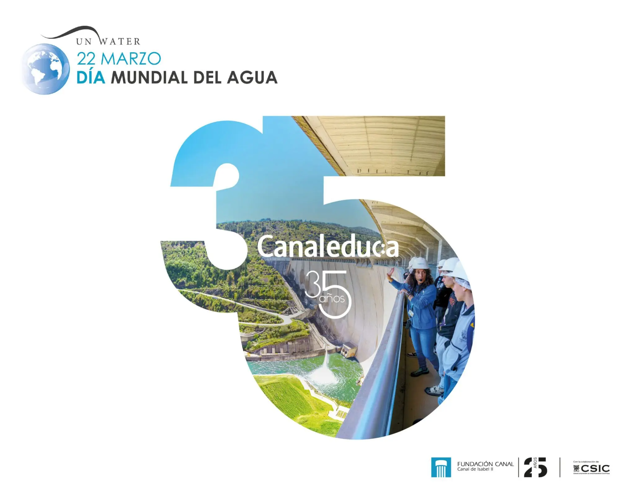 Gráfico de horarios de apertura del museo para Fundación Canal