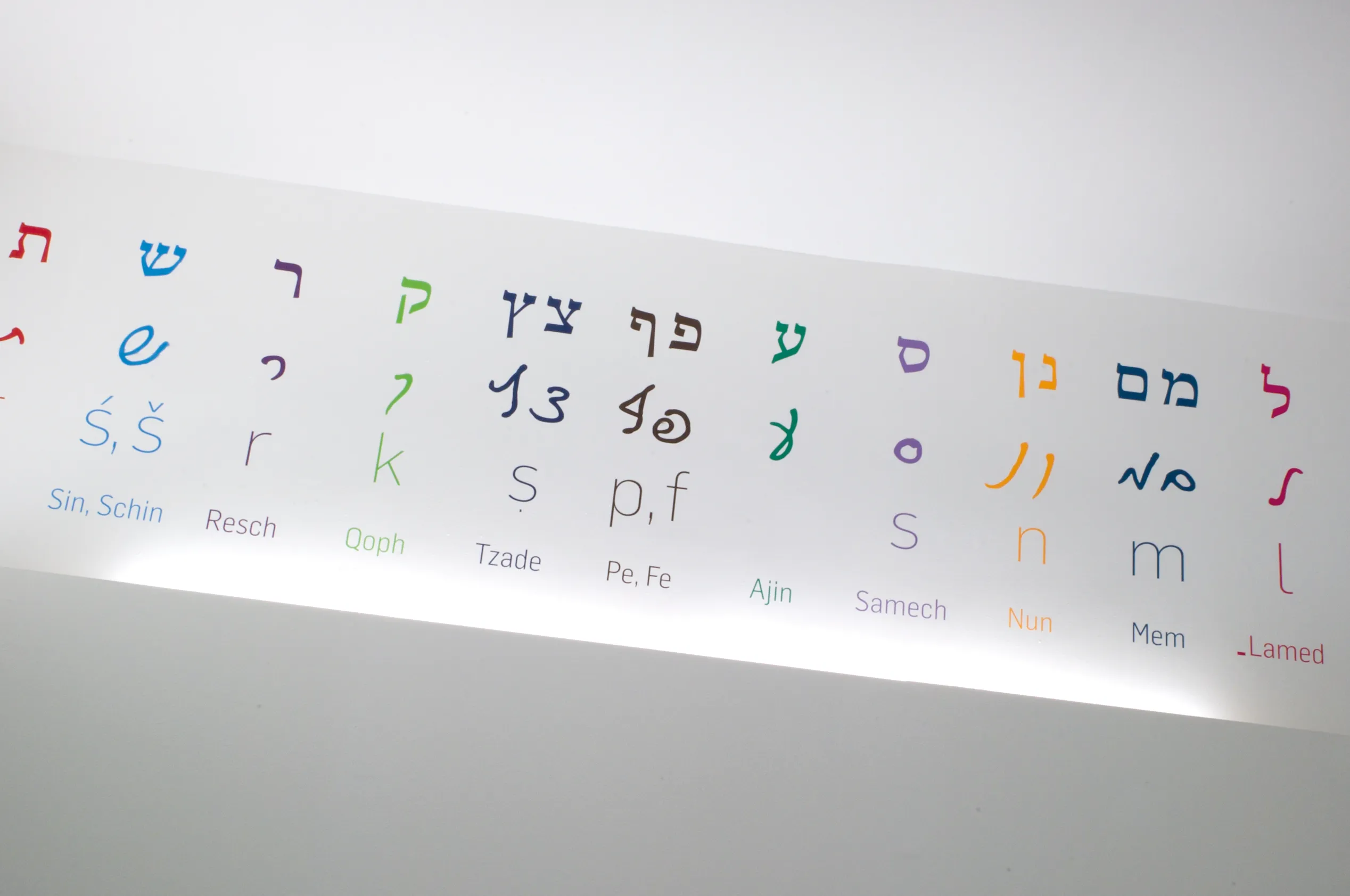 Close-up of colorful Hebrew letters with their names and sounds displayed on a white surface