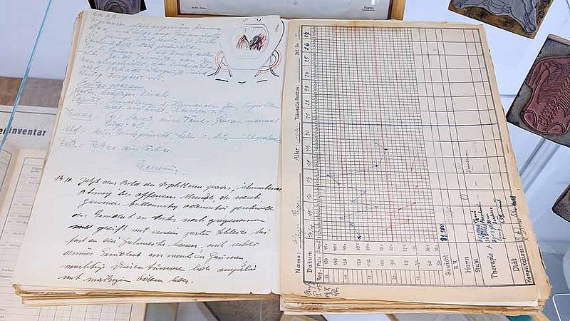 open book with handwritten text and a grid table on display