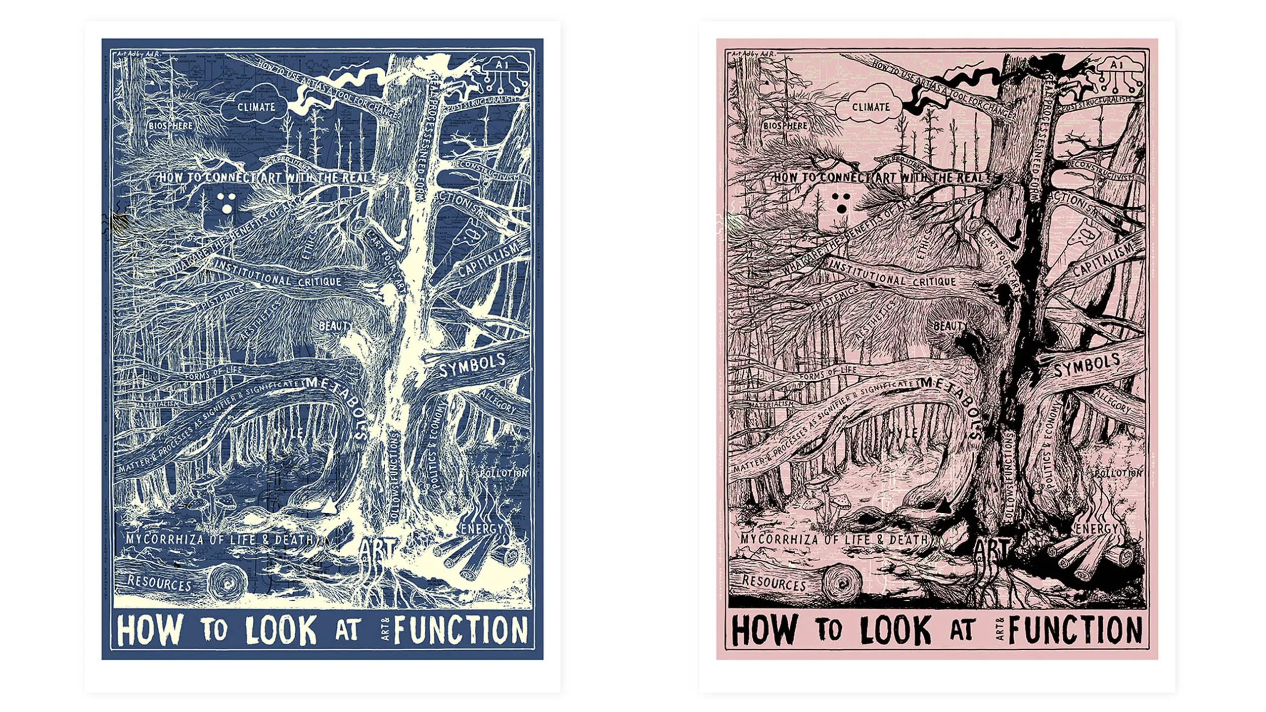 Dwa plakaty z abstrakcyjną grafiką i tekstem "HOW TO LOOK AT FUNCTION" na dole, jeden niebiesko-biały, drugi różowo-czarny